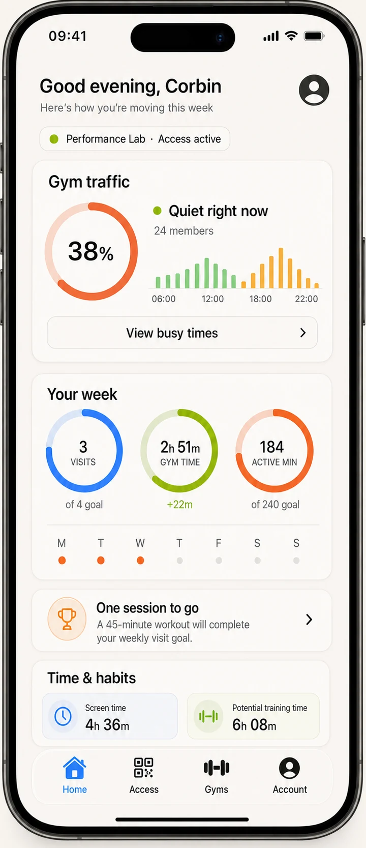 GymFront member app home: gym traffic, weekly visit goals and activity rings